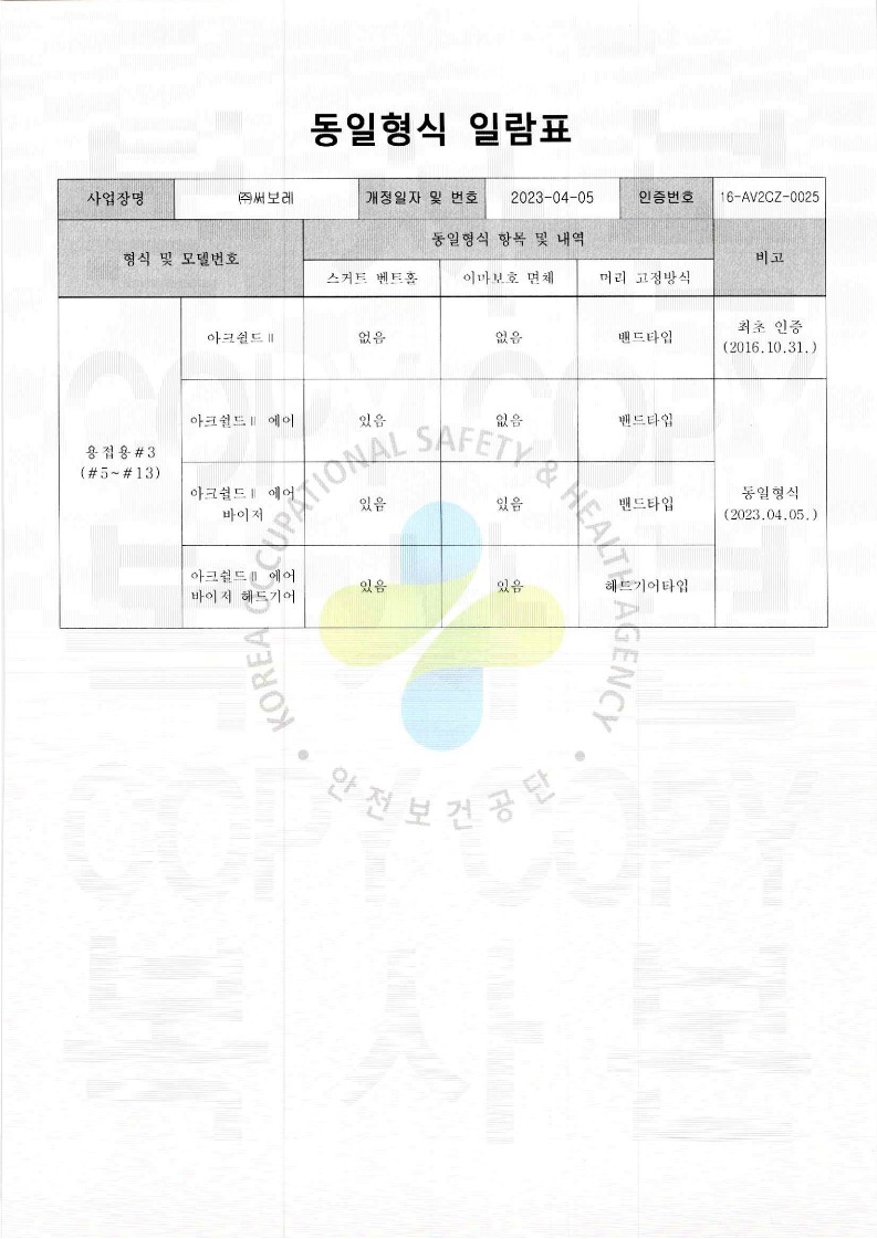 KCS안전인증서