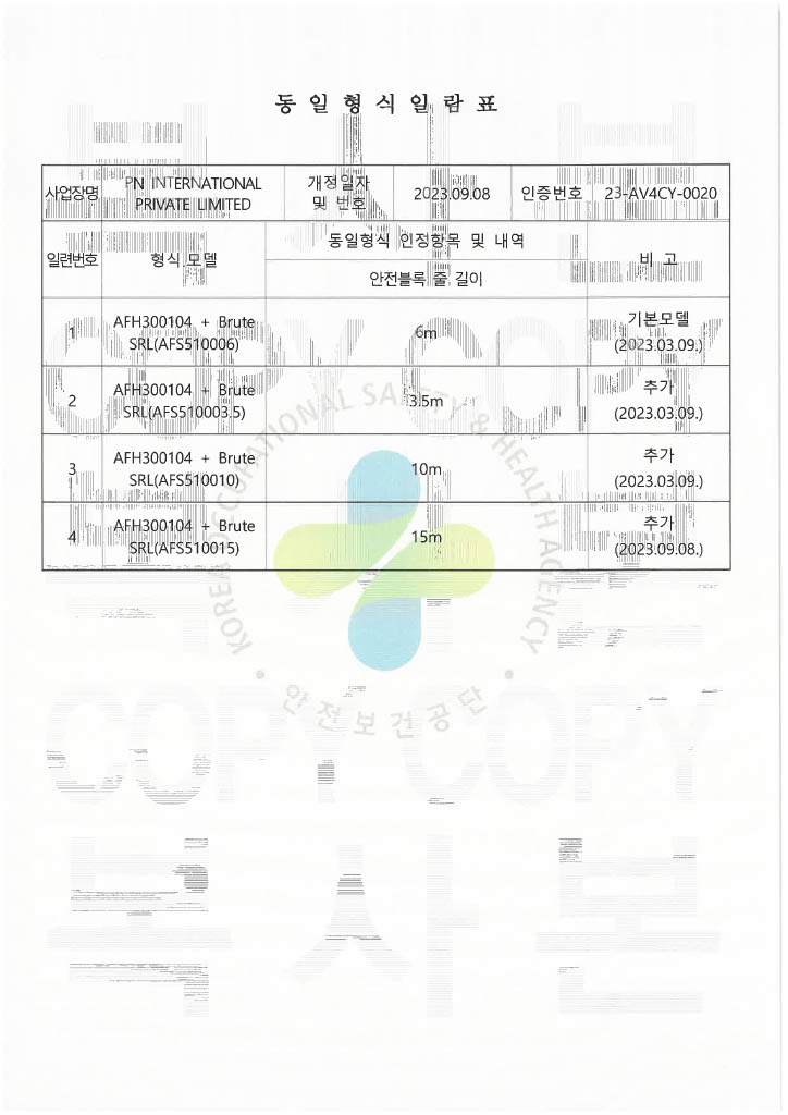 동일형식일람표