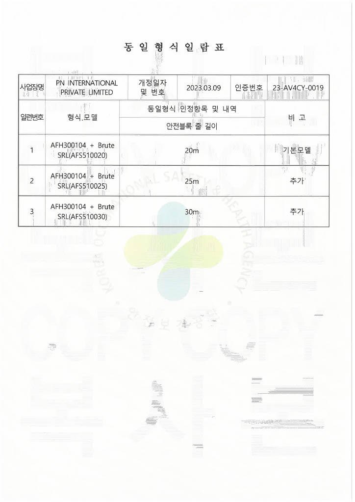 동일형식알람표